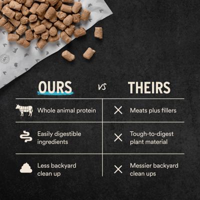 Comida para perros liofilizada cruda sin cereales con mezcla de carne de res y salmón y trocitos suaves, bolsa de 3 lb