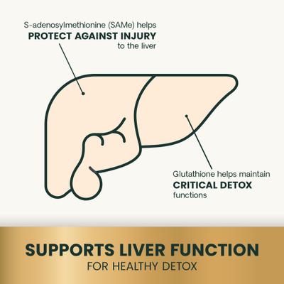 VETRI SAMe 225 S-Adenosyl-Methionine Liver Detox Supplement Tablets Liver Supplement for Medium & Large Breed Dogs, 30 count