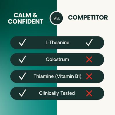 Composure Chicken Liver Flavored Soft Chews Calming & Anxiety Supplement for Small Dogs, 30 count