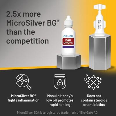 Rapid Ear Care Manuka Honey & MicroSilver BG Vet Strength Dog & Cat Ear Cleaner