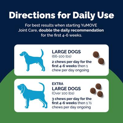YuMOVE Mobility Hip & Joint Care Soft Chew Supplement for Large & Giant Dogs, 120 count