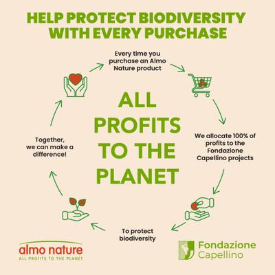 HQS Natural Chicken Breast in Broth Grain-Free Canned Cat Food, 2.47-oz, case of 24