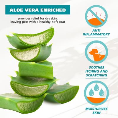 Extra Gentle Hypoallergenic Dog Shampoo, 24-fl oz bottle