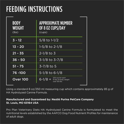 HA Hydrolyzed Vegetarian Dry Dog Food, 25-lb bag