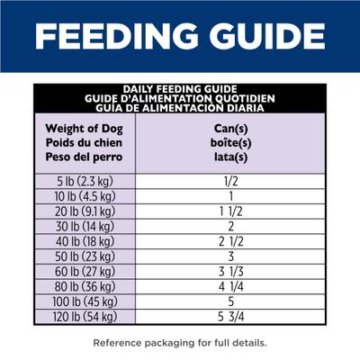 Adult Sensitive Stomach & Sensitive Skin Grain-Free Salmon & Vegetable Entree Wet Dog Food, 12.8-oz can, 12 count