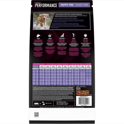 Premium Performance Puppy Pro Dry Dog Food, 28-lb bag