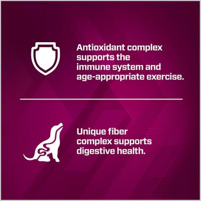 Premium Performance Puppy Pro Dry Dog Food, 28-lb bag