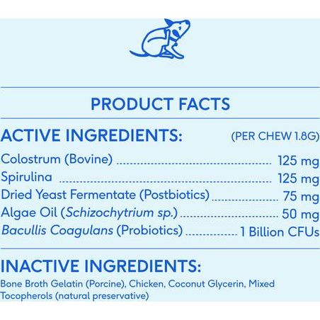Suplemento masticable para el alivio de la alergia en perros, 120 unidades