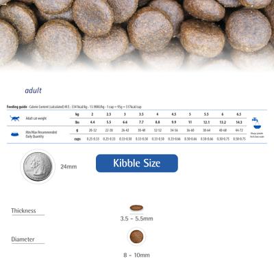 N&D Quinoa Feline Lamb, Broccoli & Asparagus Weight Management Dry Cat Food, 8.8-lb bag