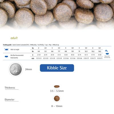 N&D Quinoa Feline Duck, Cranberry & Chamomile Urinary Dry Cat Food, 8.8-lb bag