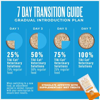 Lo-Calorie Trial Variety Pack Grain-Free Wet Cat Food, 2.8-oz can, case of 3