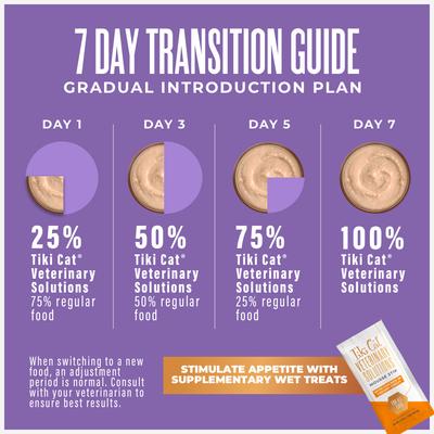 Gluco-Balance Chicken & Chicken Liver Recipe Pate Grain-Free Wet Cat Food, lata de 2.8 oz, caja de 18