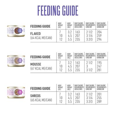 Gluco-Balance Trial Variety Pack Grain-Free Wet Cat Food, 2.8-oz can, case of 3