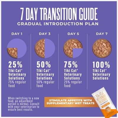 Gluco-Balance Trial Variety Pack Grain-Free Wet Cat Food, 2.8-oz can, case of 3