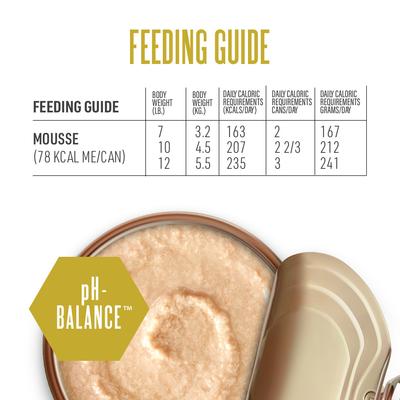 pH-Balance Chicken Recipe Pate Grain-Free Wet Cat Food, 2.8-oz can, case of 18