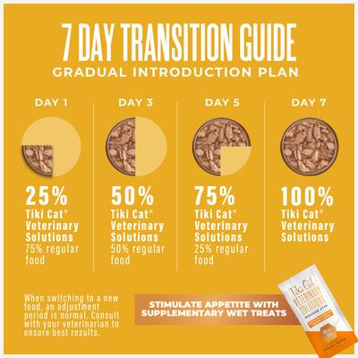 pH-Balance Tuna & Salmon Recipe Flaked Grain-Free Wet Cat Food, 2.8-oz can, case of 18