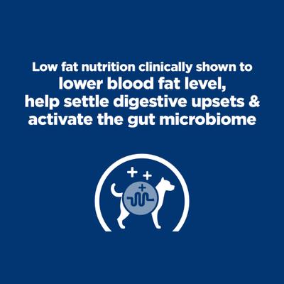 i/d Low Fat Carrot, Chicken & Rice Stew Wet Dog Food, 2.8-oz pouch, case of 24