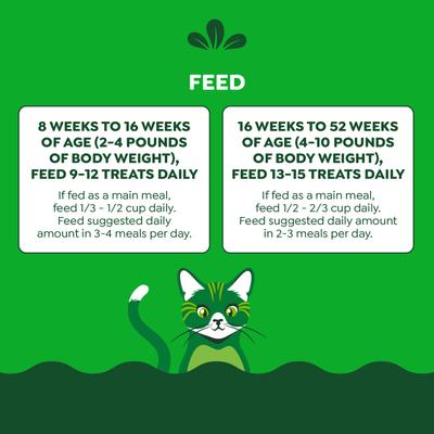 Smartbites Kitten Chicken Flavor Cat Crunchy Treat, 2.1-oz pouch