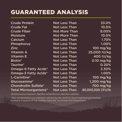 CORE Grain-Free Healthy Weight Turkey & Chicken Dry Dog Food, 26-lb bag