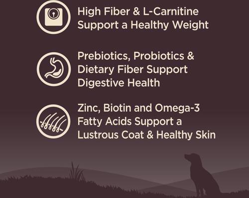 CORE Grain-Free Healthy Weight Turkey & Chicken Dry Dog Food, 26-lb bag