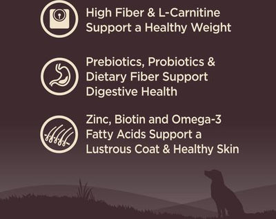 CORE Grain-Free Healthy Weight Turkey & Chicken Dry Dog Food, 26-lb bag