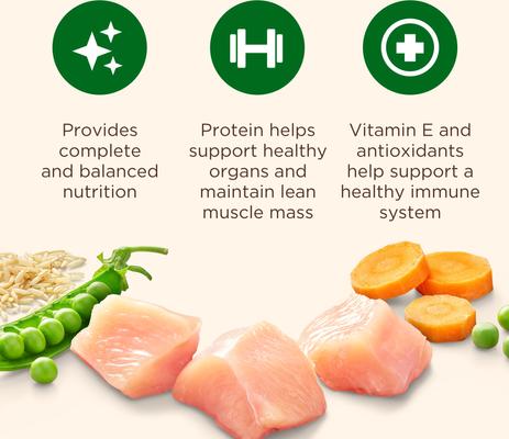 Whole Health Blend Chicken & Brown Rice Recipe Dry Cat Food (Rachael Ray), 6-lb bag