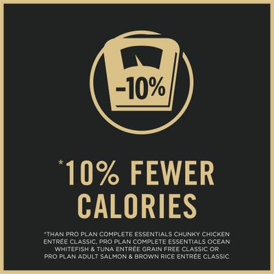 Weight Management Variety Pack Entrees in Gravy Wet Cat Food, 3-oz can, case of 24