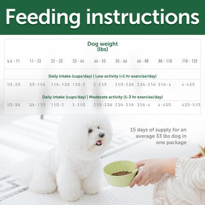 Superior Care Grain-Free White Fish Dry Dog Food, 8.8-lb bag