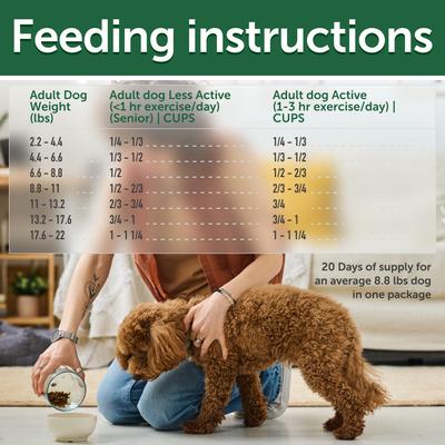 Superior Care All Life Stages Small Breed Grain-Free Salmon & Krill Dry Dog Food, 3.3-lb bag