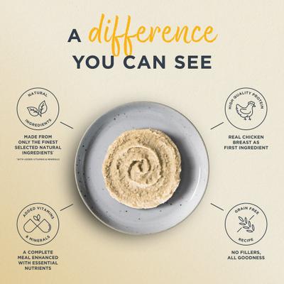 Entradas Receta de paté de pechuga de pollo en caldo Comida húmeda para gatos sin cereales, lata de 2,47 oz, caja de 5