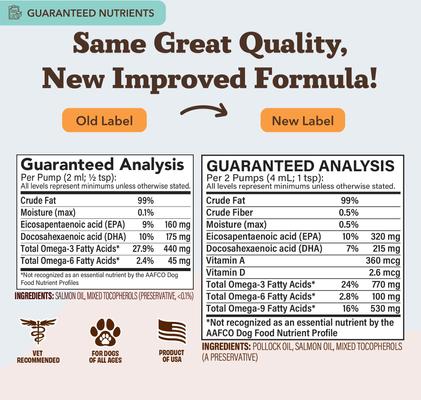 Wild Alaskan Salmon Oil Formula Liquid Supplement for Dogs, 32-fl oz bottle