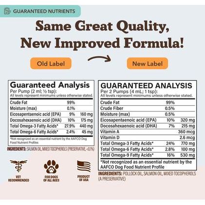 Suplemento líquido de aceite de salmón salvaje de Alaska para perros, botella de 944 ml