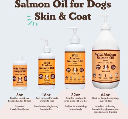 Wild Alaskan Salmon Oil Formula Liquid Supplement for Dogs, 32-fl oz bottle