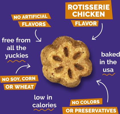 Skinny Minis Rotisserie Chicken Flavor Soft & Chewy Dog Treats, 5-oz bag