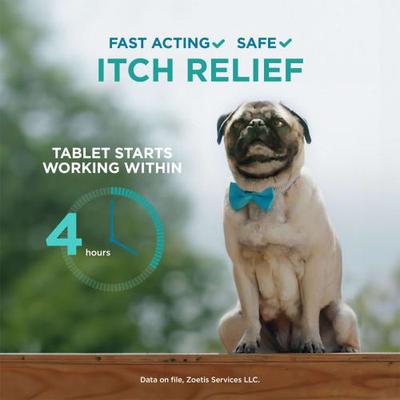 (oclacitinib) Tablets for Dogs, 16-mg, 30 tablets
