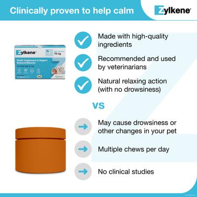 Zylkene 75-mg Capsules Calming Supplement for Small Dogs & Cats, 14 count