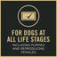 Sport Active All Life Stages High-Protein 27/17 Chicken & Rice Formula Dry Dog Food, 37.5-lb bag