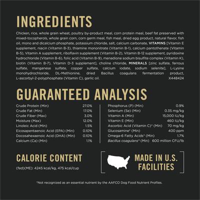 Sport Active All Life Stages High-Protein 27/17 Chicken & Rice Formula Dry Dog Food, 37.5-lb bag