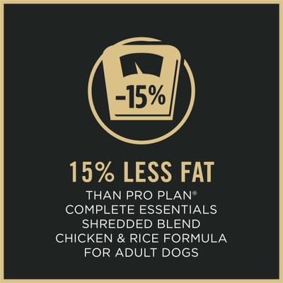 Alimento seco para perros con fórmula de pollo y arroz desmenuzado para control de peso adulto, bolsa de 6 lb