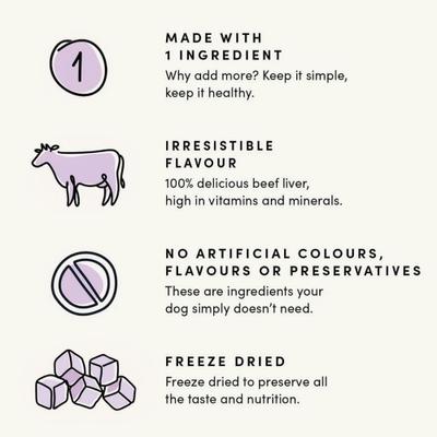 Beef Liver Bites Dog Treats, 2.5-oz bag