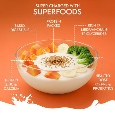 Nature's Sip Camel's Milk with Papaya, Banana, Broccoli & Flaxseed Powder Digestive Supplement for Dogs, 10-oz jar