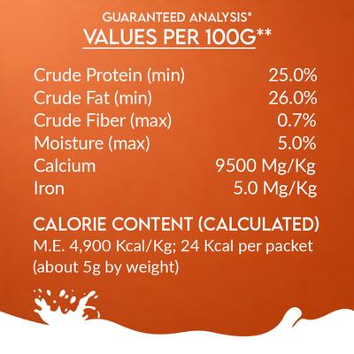 Nature's Sip Camel Milk Powder with Papaya, Banana, Broccoli & Flaxseed Grain-Free Dog Food Topper & Liquid Treat, 5.29-oz carton