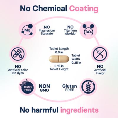 S-Adenosylmethionine & Silybin Tablet Liver Health Supplement for Large Dogs, 30 count