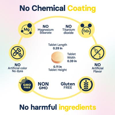 S-Adenosylmethionine & Silybin Tablet Liver Health Supplement for Small Dogs, 30 count