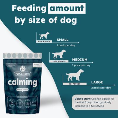 Calming Powder Supplement for Dogs, 30 count