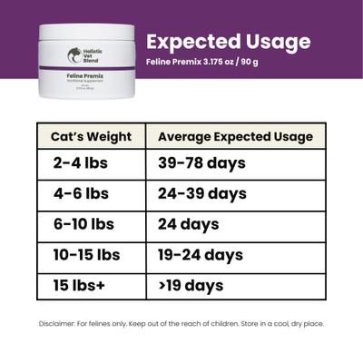 Feline Premix Powder Nutritional Supplement for Cats, 3.175-oz jar