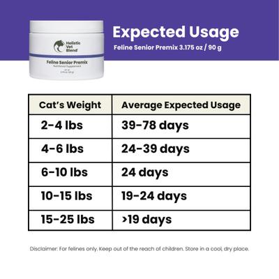 Feline Senior Premix Powder Nutritional Supplement for Senior Cats, 3.175-oz jar