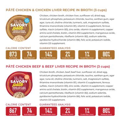 Grain-Free Variety Pack Pate Wet Dog Food, 3-oz cup, case of 10