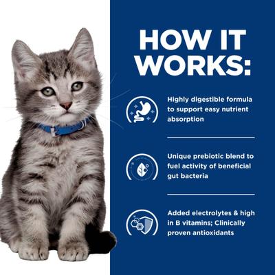 i/d Digestive Care Chicken Flavor Dry Kitten Food, 4-lb bag