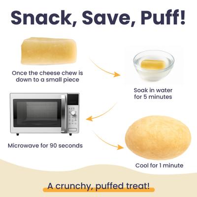 Belgian Himalayan Cheese Recipe Dog Chew, Small, 4 count